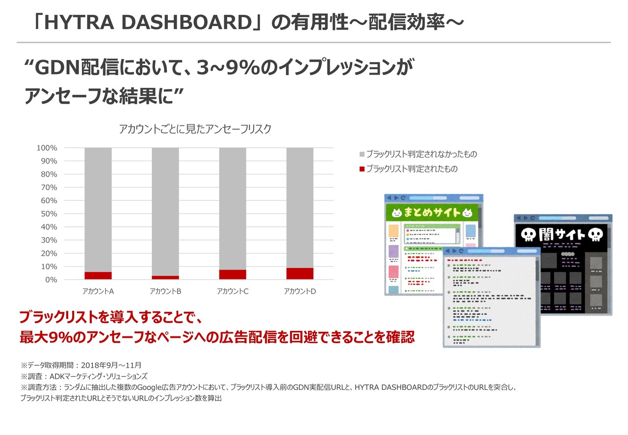 作業用_20200309_モメンタムインタビュー記事用グラフ_ページ_2